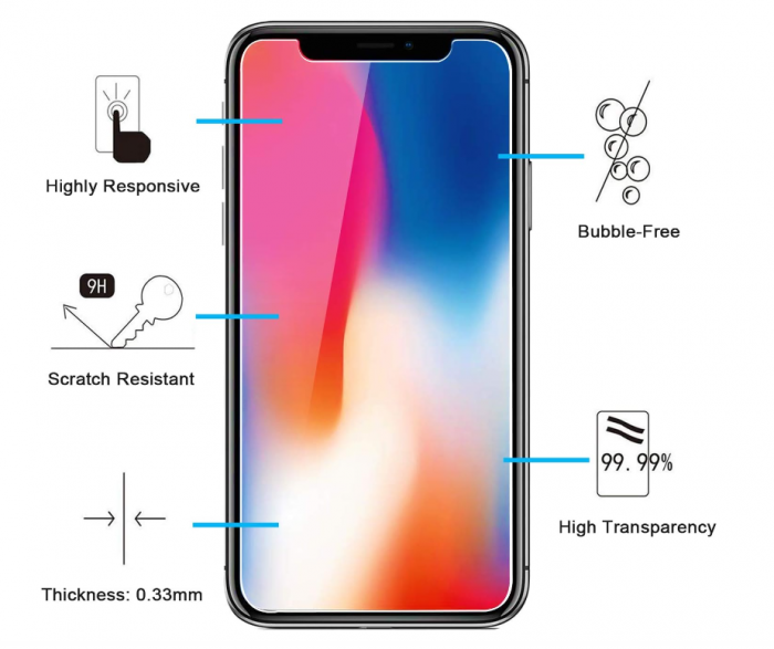 Set 2 folii de protecție NEW'C pentru ecran din sticlă securizată pentru iPhone 11 Pro, iPhone X, iPhone XS [3]