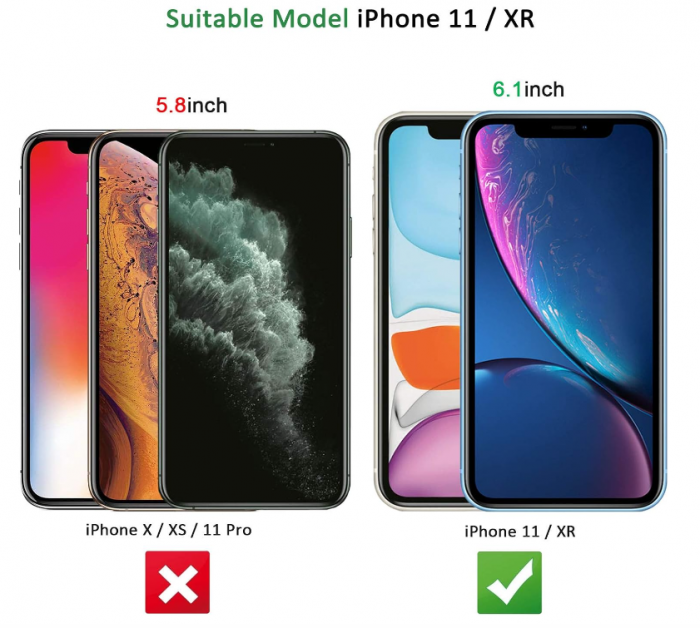 Set 2 Folii de protectie pentru ecran din sticla securizata NEW'C pentru iPhone 11, iPhone XR, duritate 9H [5]