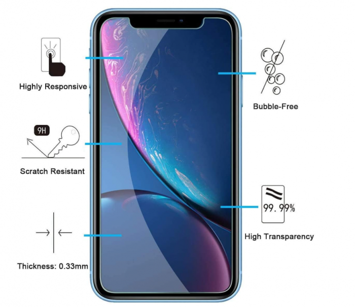 Set 2 Folii de protectie pentru ecran din sticla securizata NEW'C pentru iPhone 11, iPhone XR, duritate 9H [3]