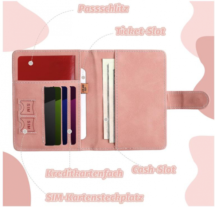 Set 2 huse pentru pasaport Camptrip, blocare RFID, 15 x 11 x 1.5 cm, roz/gri [3]