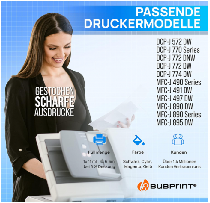 Set 3 Cartușe Bubprint Brother LC-3213 XL pentru DCP-J774DW MFC-J895DW MFC-J890DW DCP-J772DW DCP-J572DW DCP-J770 DCP-J772DNW MFC-J490 MFC-JFC-J491DW90 MFC-J491DW90 [3]