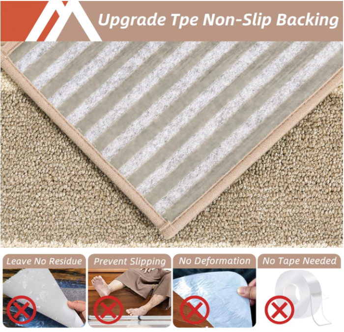 Set 3 Covorase pentru Scari Interiore COZY HOMEER, 22 x 70 cm [4]