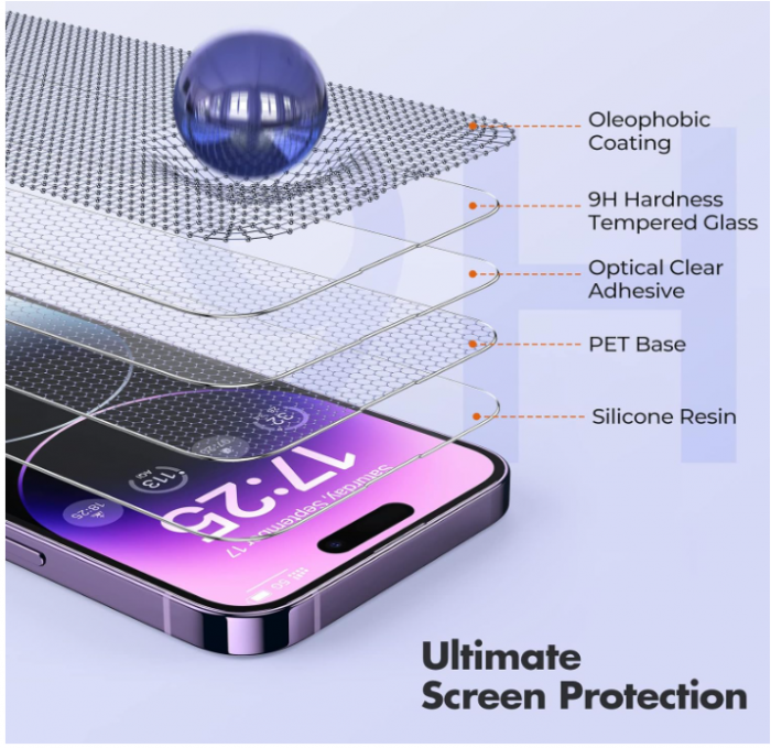 Set 3 folii de protectie ecran din sticla securizata UNBREAKcable pentru iPhone 14 Pro Max, 6,7 inci [5]