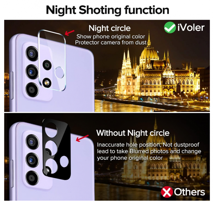 Set 3 folii protectie sticla securizata + 1 protectie camera iVoler pentru Samsung Galaxy A52/A52S 5G/4G [4]