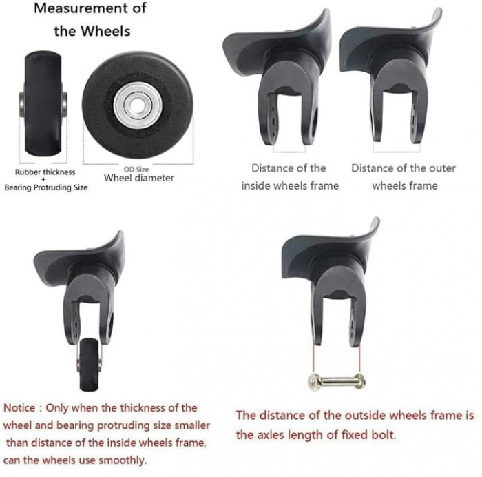 Set 4 roti de schimb pentru valiza Heedpeiur, cu accesorii, 50 x 18 mm, negru [3]