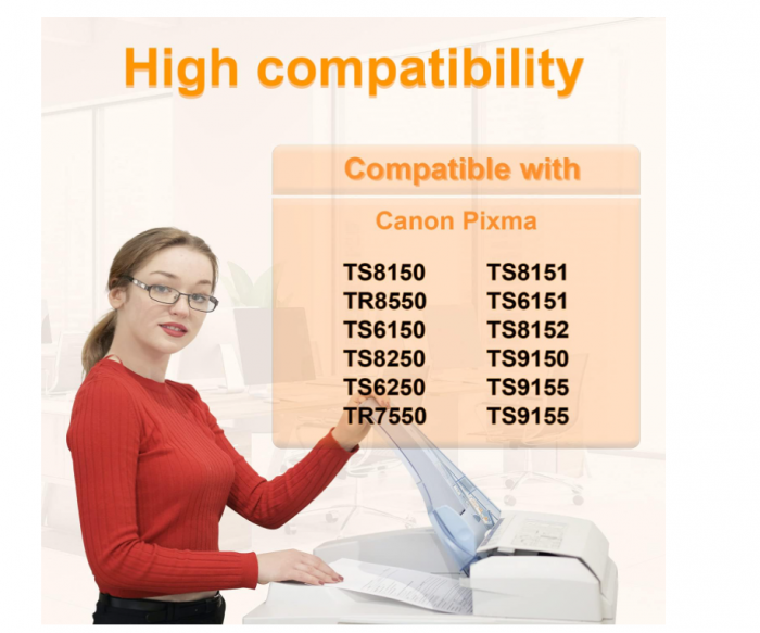 Set 5 cartuse de imprimanta D&C Canon CLI-581 XXL [2]