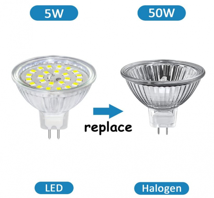 Set 6 becuri LED GU5.3 SCNNC, 12V, 5W echivalent cu 50W, alb rece 6000K, 500LM [9]