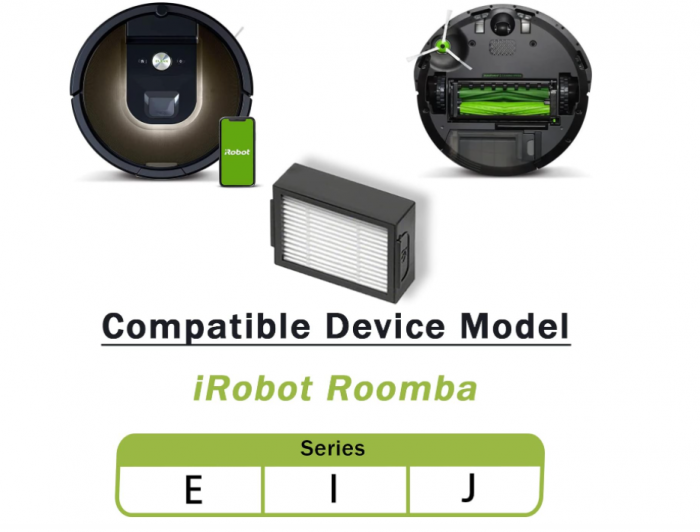 Set 6 Filtre HEPA pentru iRobot Roomba I & J & E [3]