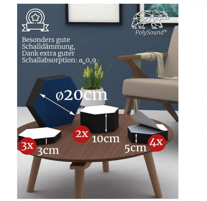Set 6 panouri izolatoare sunet PolySound Eco autoadezive, Izolație fonică suplimentară [3]