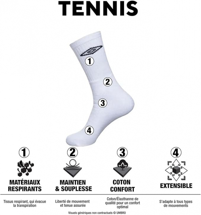 Set 6 perechi de sosete pentru barbati Umbro, alb, 43-46 [2]