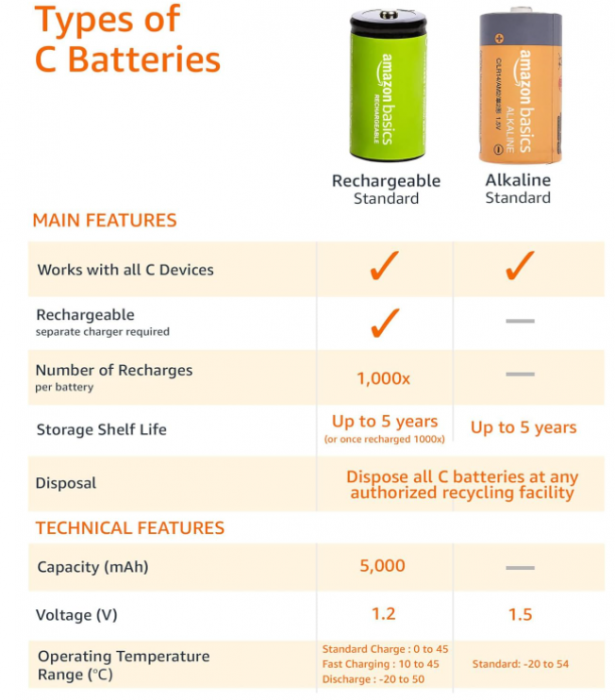Set 8 baterii alcaline cu celule C Amazon Basics, 1.5V [4]