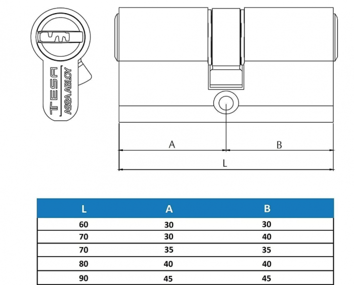 Set cilindru siguranta Tesa si 5 chei, 35 x 35 mm [4]