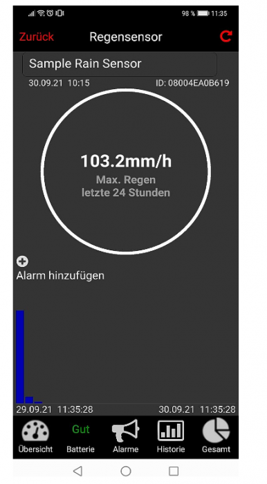 Set complet pluviometru, gateway și senzor de ploaie fără fir Technoline MA10040, alb [9]