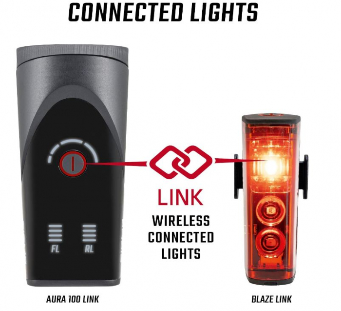 Set de lumini LED pentru bicicleta SIGMA SPORT, Aura 100/Blaze Link [8]