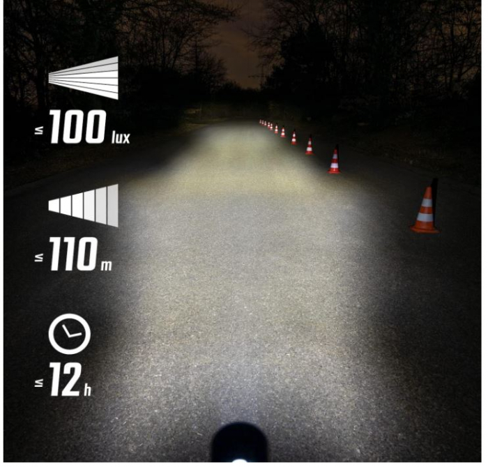 Set de lumini LED pentru bicicleta SIGMA SPORT, Aura 100/Blaze Link [11]