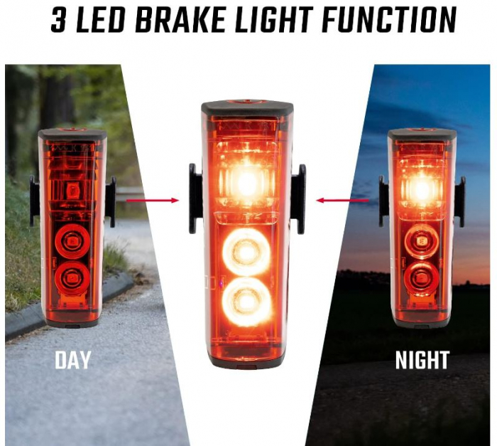 Set de lumini LED pentru bicicleta SIGMA SPORT, Aura 100/Blaze Link [10]