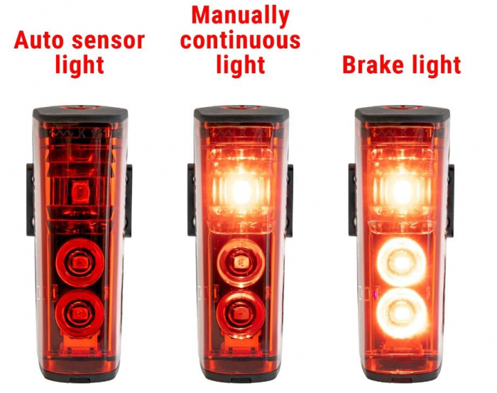 Set de lumini LED pentru bicicleta SIGMA SPORT, Aura 80 și Blaze [8]
