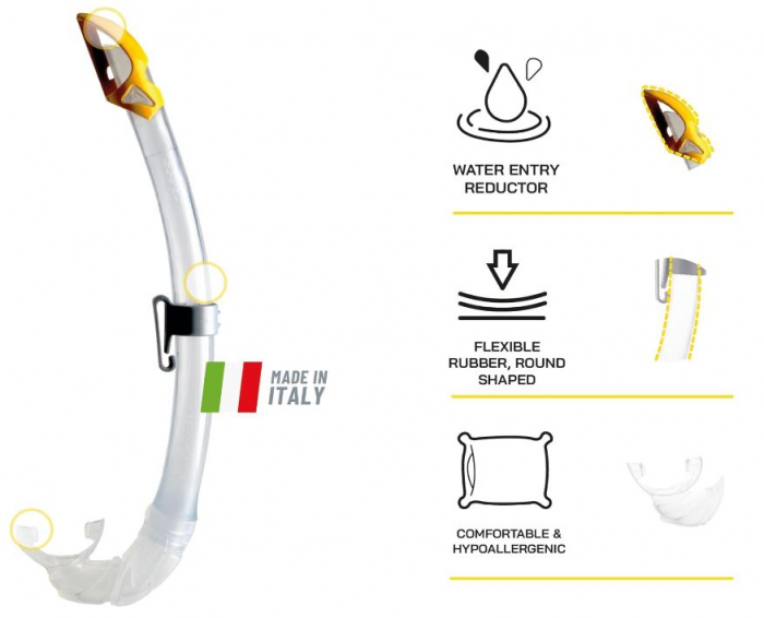 Set de scufundari Cressi Onda, masca + tub snorkeling Mexico [7]