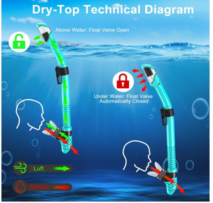 Set de scufundari pentru adulti JEMULICE, ochelari + tub snorkeling, albastru [7]