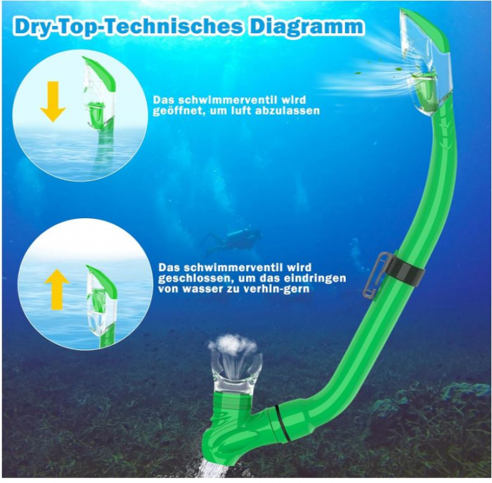 Set de scufundari pentru copii WISHBETY, ochelari + tub snorkeling [9]