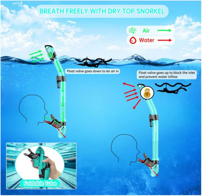 Set scufundari Arlierss, masca panoramica + tub snorkeling [8]