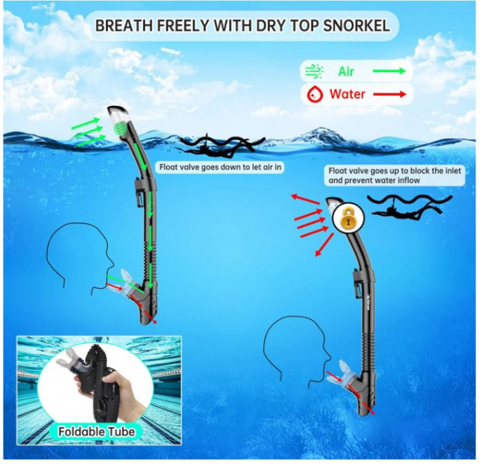 Set snorkeling Arlierss, masca + tub [8]