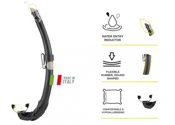 Set snorkeling Cressi Onda, masca + tub [7]