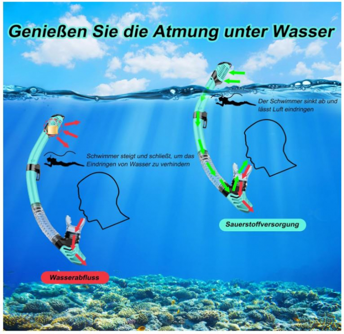 Set snorkeling Fuqiduo pentru adulți cu ochelari anti-aburire si tub [8]
