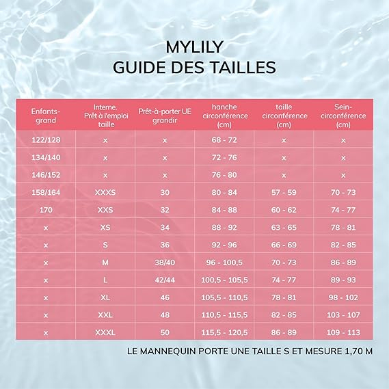 Slip de baie menstrual pentru femei MYLILY, Bikini negru, M [6]