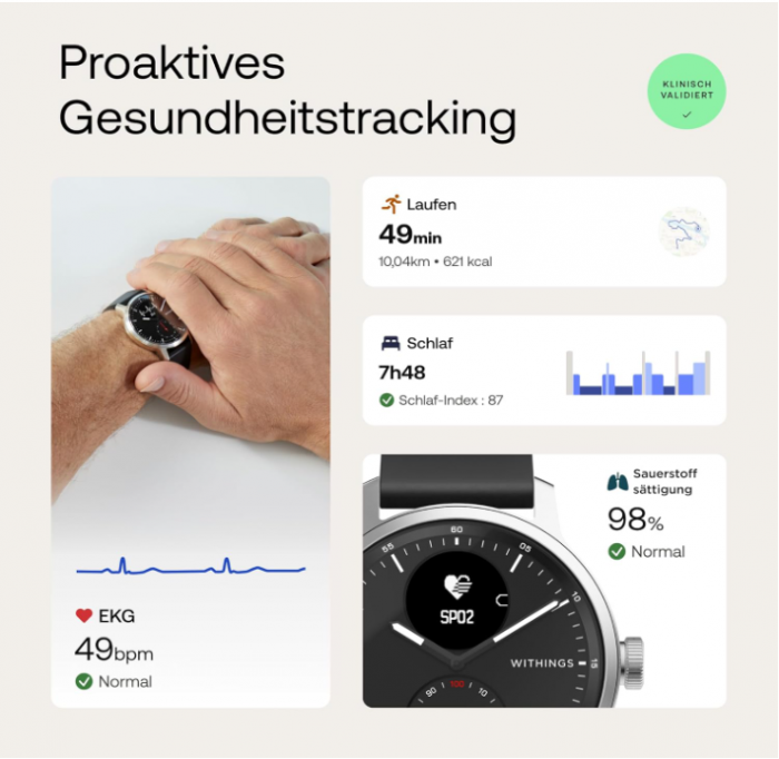 Smartwatch barbatesc Withings ScanWatch cu ECG, monitor de ritm cardiac și oximetru [6]