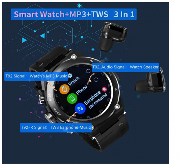 Smartwatch CISIYOO JRLinco 2 în 1 cu căști Bluetooth [6]