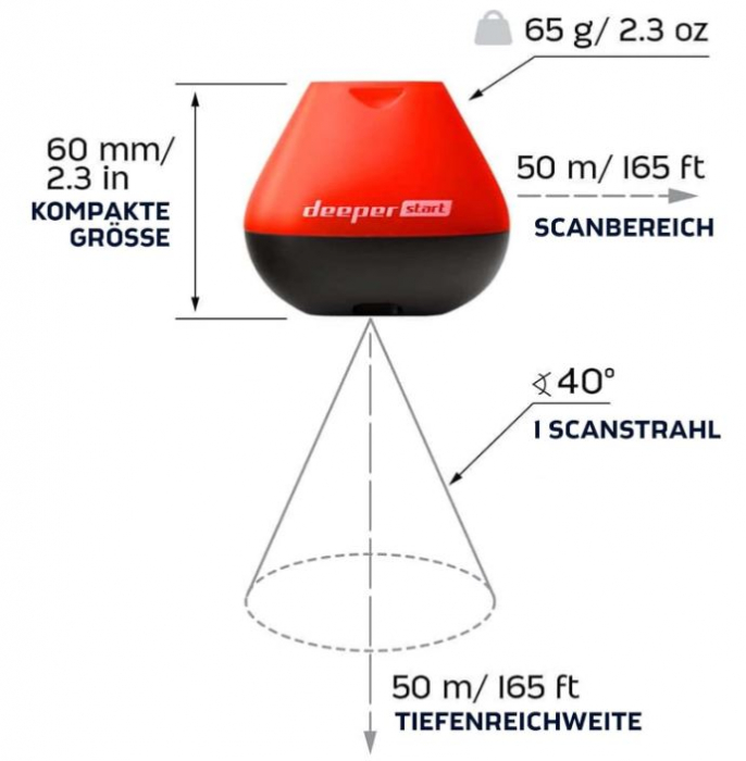 Sonar pescuit Deeper Start Smart Fish Finder, cu aplicație [9]
