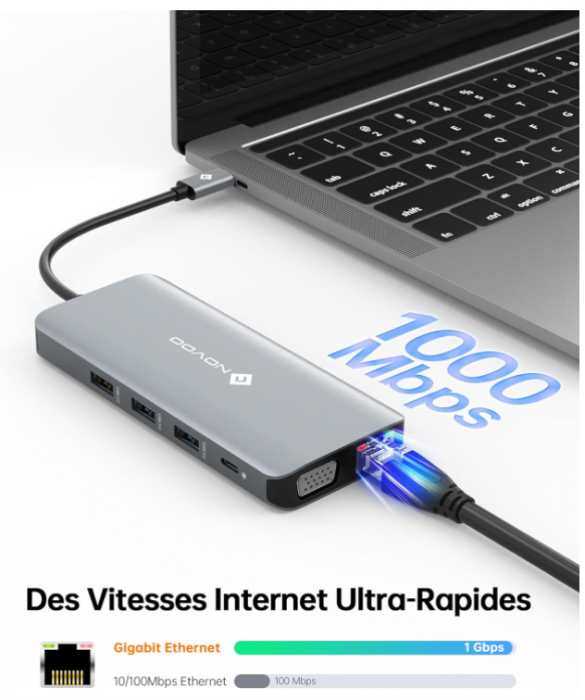 Statie de andocare NOVOO HUB Type-C 11 în 1 [4]