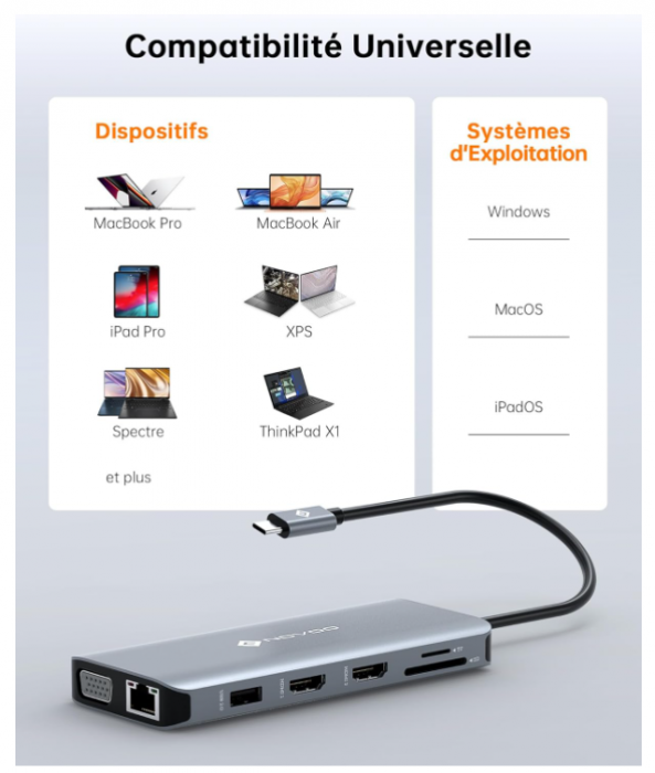 Statie de andocare NOVOO HUB Type-C 11 în 1 [7]