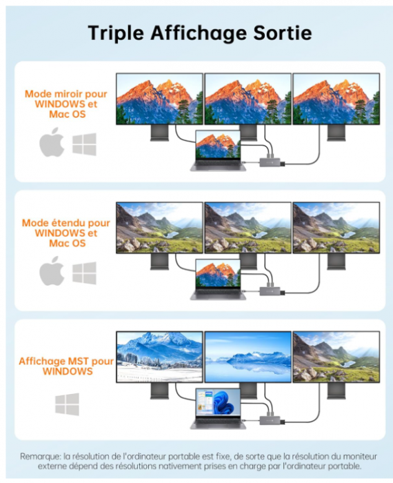 Statie de andocare NOVOO HUB Type-C 11 în 1 [3]