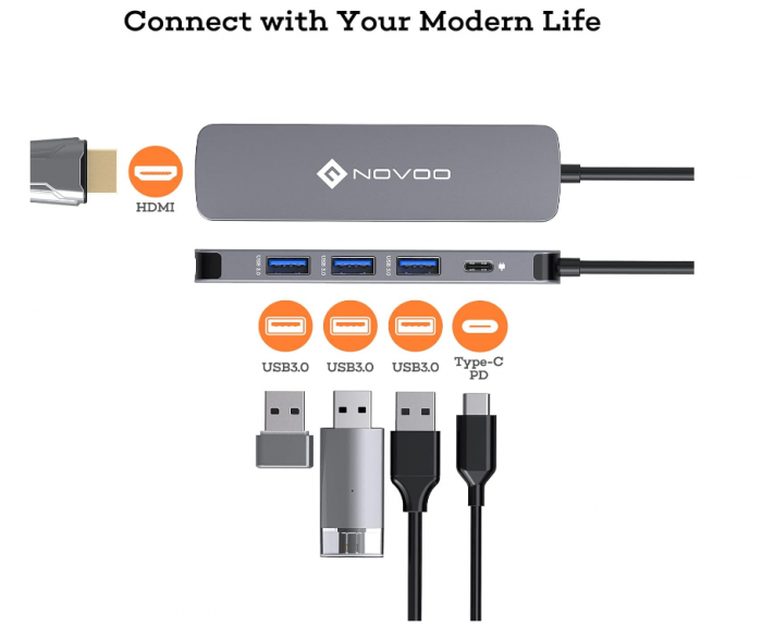 Statie de andocare NOVOO HUB Type-C 5 în 1 [2]