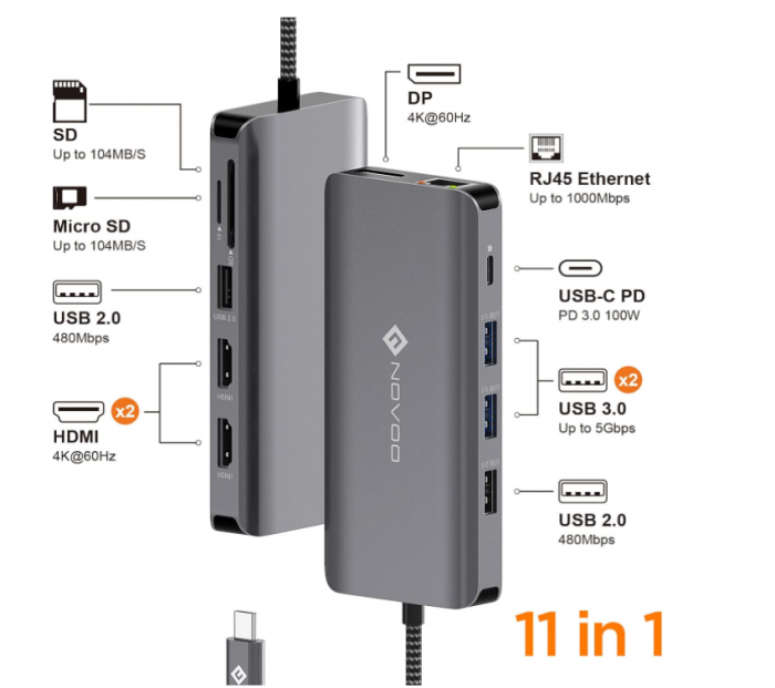 Stație de andocare NOVOO Hub USB C 11 în 1 [2]