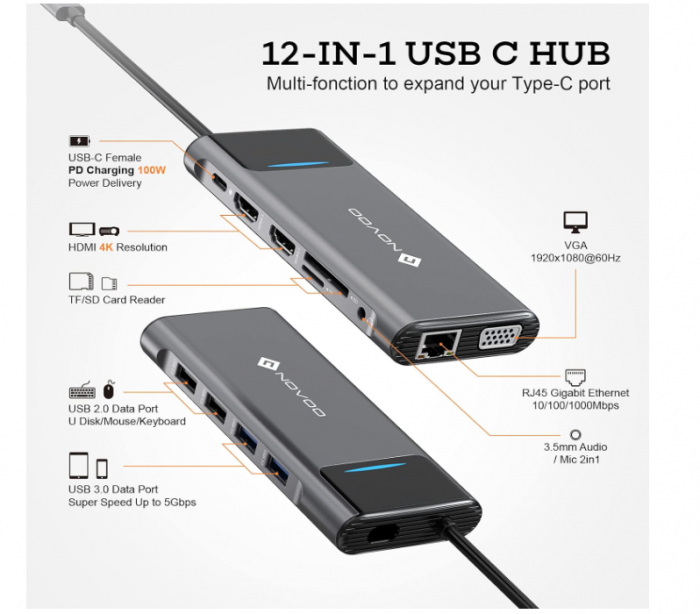 Stație de andocare NOVOO Hub USB C, 12 în 1 [2]