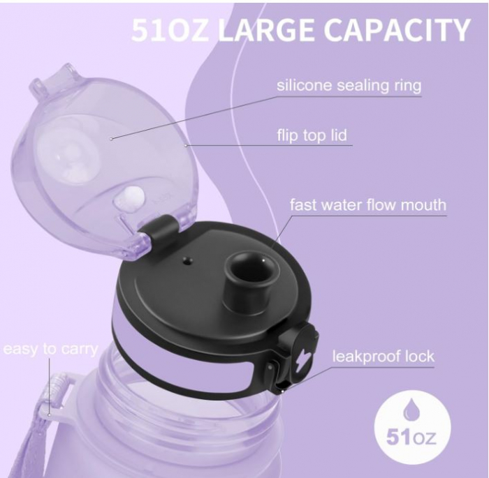 Sticla de apa Grsta Sports, 1.5L, fara BPA [7]