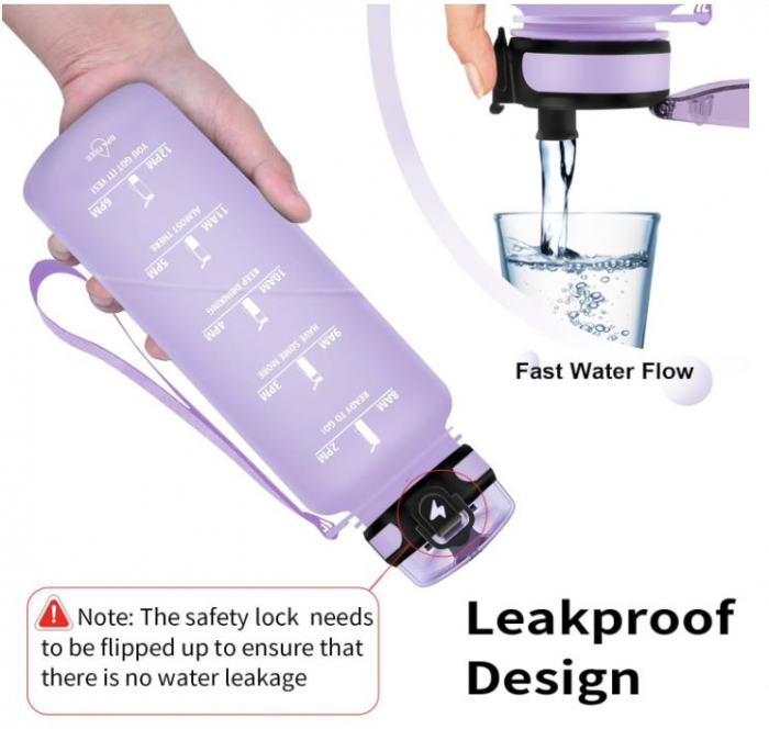 Sticla de apa Grsta Sports, 1.5L, fara BPA [8]