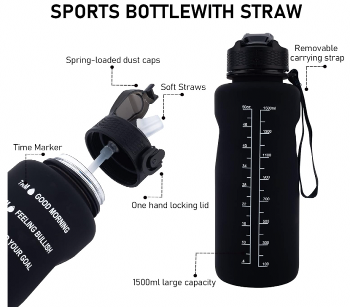 Sticlă de apă WIEDALK 1.5L, material Tritan fără BPA [5]