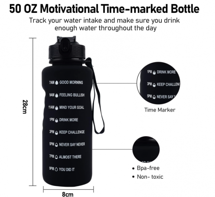 Sticlă de apă WIEDALK 1.5L, material Tritan fără BPA [4]