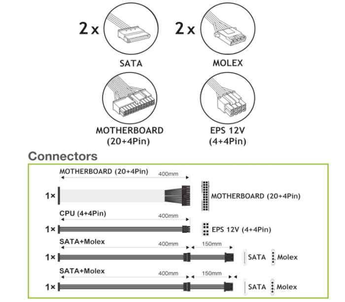Sursa de alimentare PC Tecnoware Power Systems ATX Free Silent 500, negru [7]
