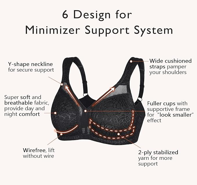 Sutien fara armatura pentru femei DotVol Minimizer, negru, 95G [2]