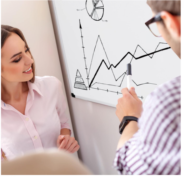 Tablă albă magnetica Amazon Basics, 90 cm x 60 cm (Lxl) [10]