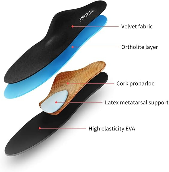 Talpici ortopedici PCSsole pentru arcul piciorului, pentru incaltaminte sport, 27 cm, 41-42 EU [7]