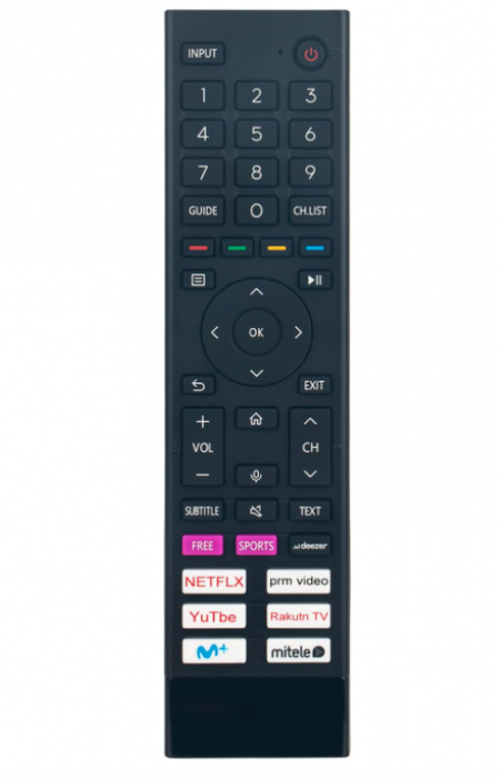 Telecomandă de înlocuire VINABTY ERF3D80H - ERF3D80-0012 TV Hisense [3]
