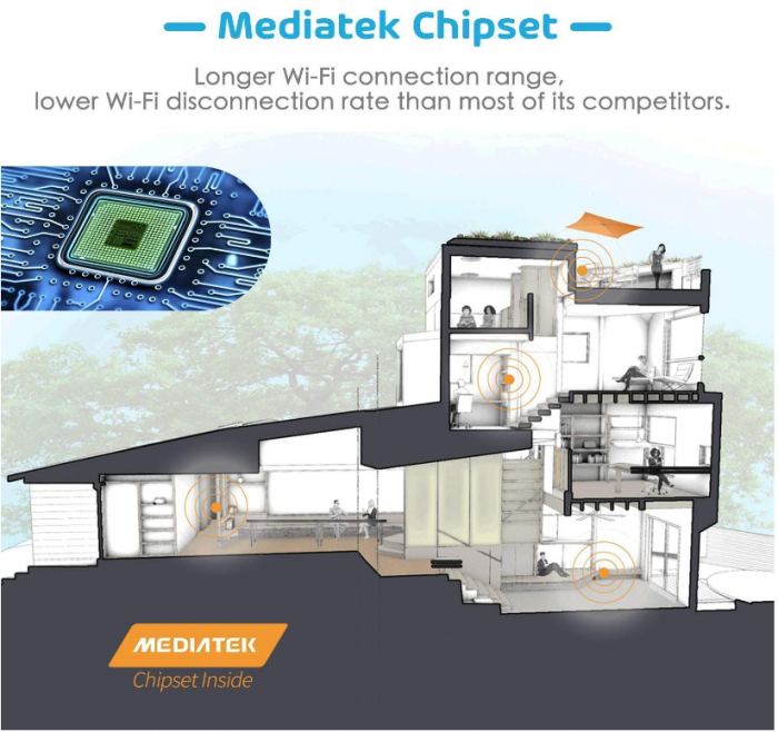 Telecomandă fără fir inteligentă pentru ușă de garaj , compatibilă cu Alexa, Asistent Google, control prin aplicatie [6]