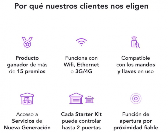 Telecomandă WiFi pentru garaj, Kit de pornire HOMYHUB, control vocal, maxim 2 uși/kit [5]