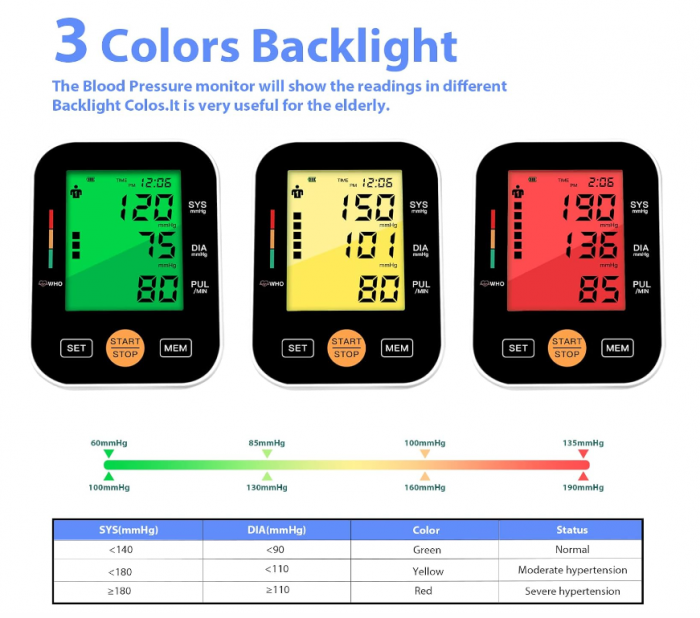 Tensiometru de brat Panacare 2.0, 3 culori, limba germană [4]